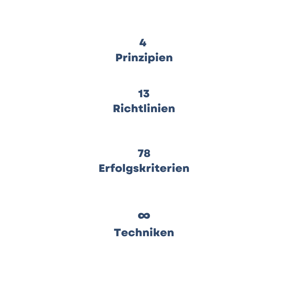 Ebenen der Web Accessibility Guidelines (WCAG) Dreieck