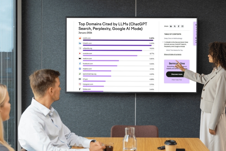 Warum ist LinkedIn für KI-Sichtbarkeit relevant? LinkedIn ist eine Top-Domain bei LLM-Zitationen